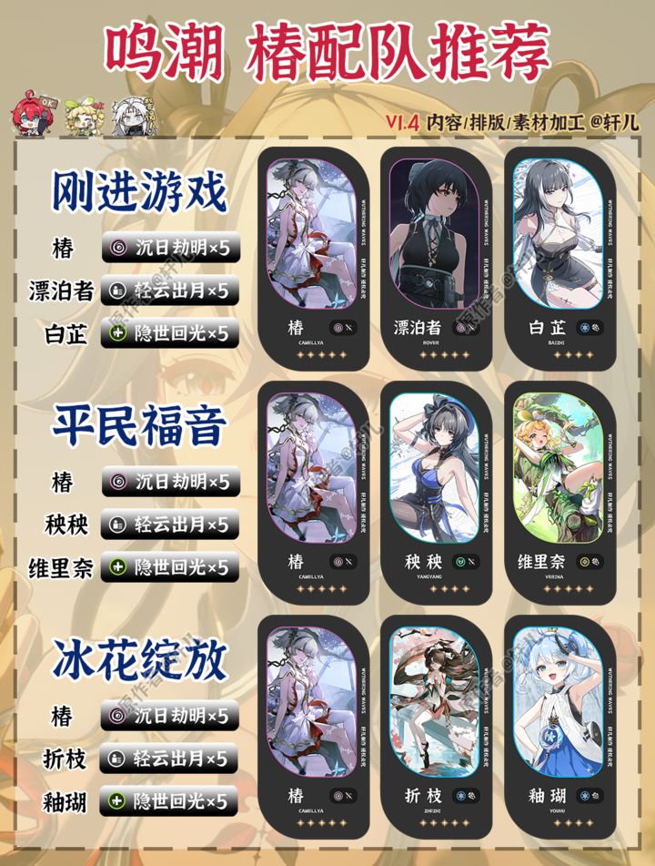 鳴潮V1.4版本椿配隊陣容攻略插圖1 鳴潮V1.4版本椿配隊陣容攻略插圖1